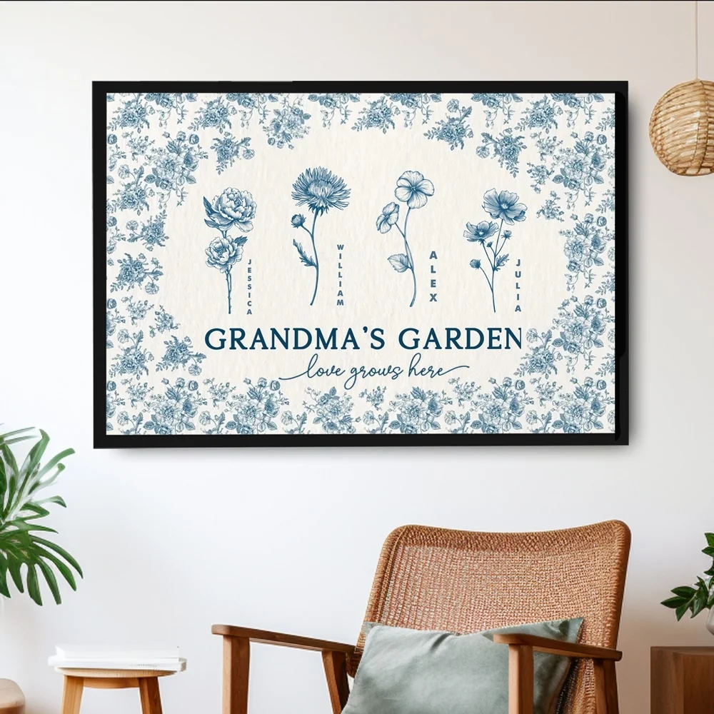 Personalized Grandma’s Garden Poster – Custom Gift for Grandma with Flower Design - Image 2