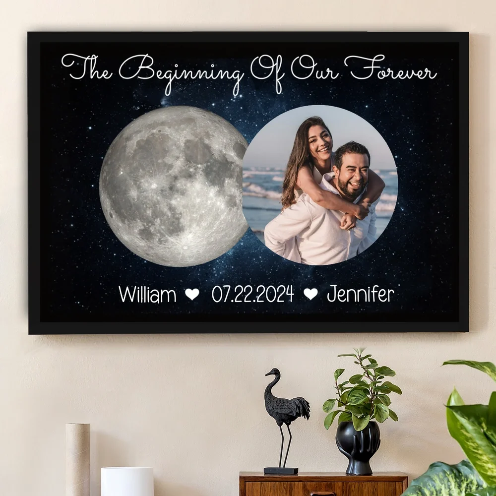 Personalized Couple Poster With Moon Phase & Photo, Custom Anniversary Wall Art, Romantic Unique Gift For Couples