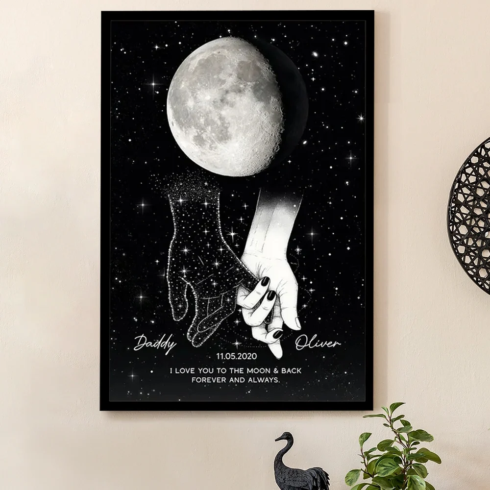 Holding Hands Under The Moon Poster, Personalized Remembrance Wall Art, A Meaningful Gift For Someone You Miss - Image 2