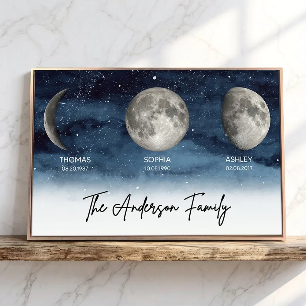 Personalized Moon Phase Family Poster, Custom Starry Night Wall Art for Home Decor, Unique Gift for Mom & Dad