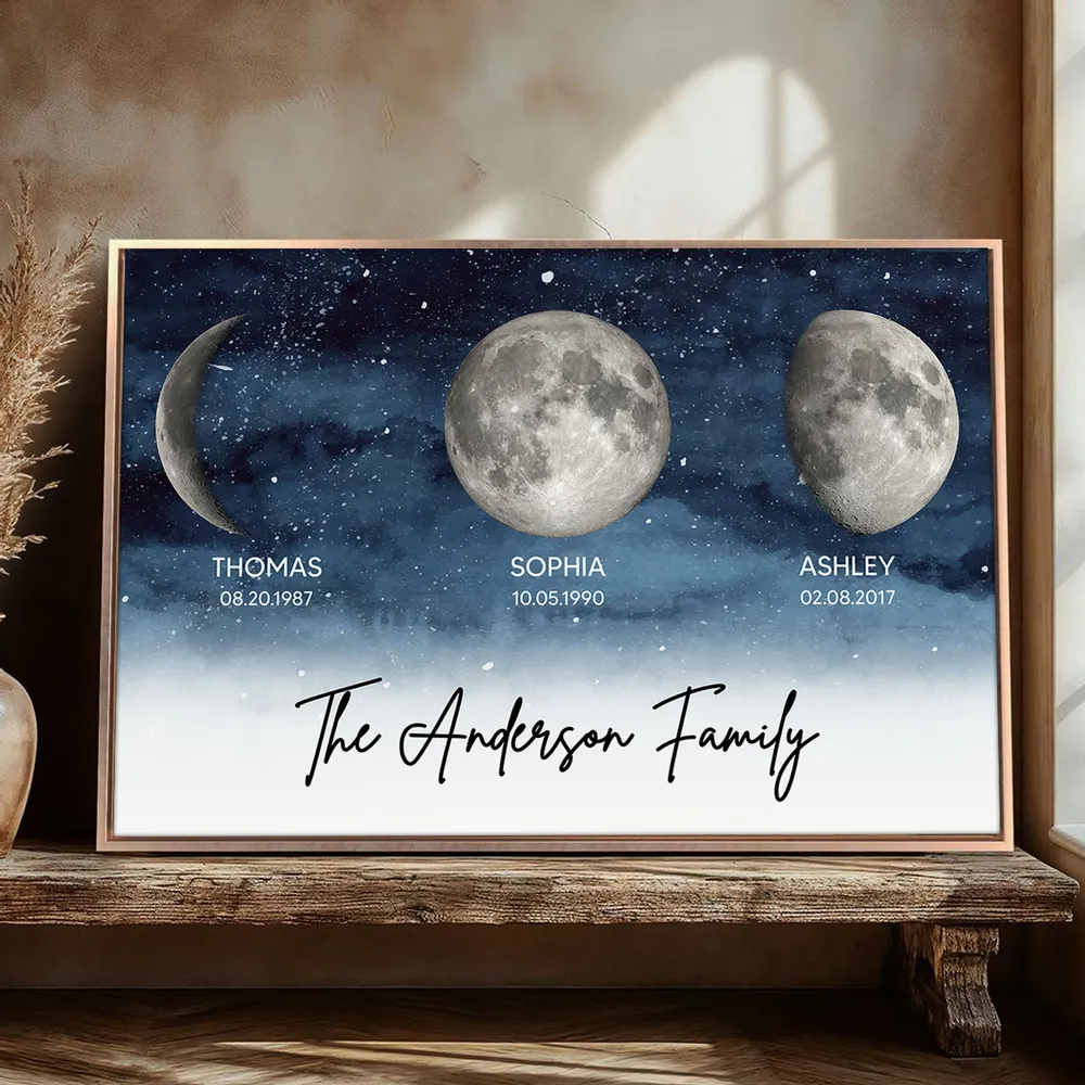 Personalized Moon Phase Family Poster, Custom Starry Night Wall Art for Home Decor, Unique Gift for Mom & Dad - Image 4