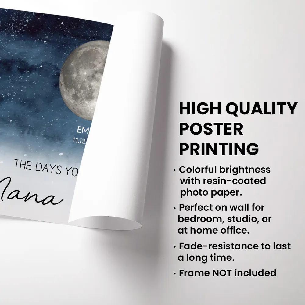 Personalized Moon Phase Poster, Custom Grandparents Wall Art, Unique Gift for Nana & Papa - Image 4