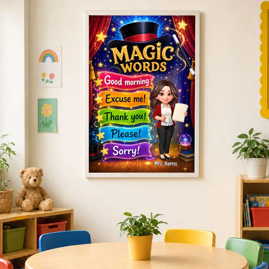 Personalized Magic Words Canvas, Standing Cartoon Teacher, Unique Gift for Classroom Decor - Image 3