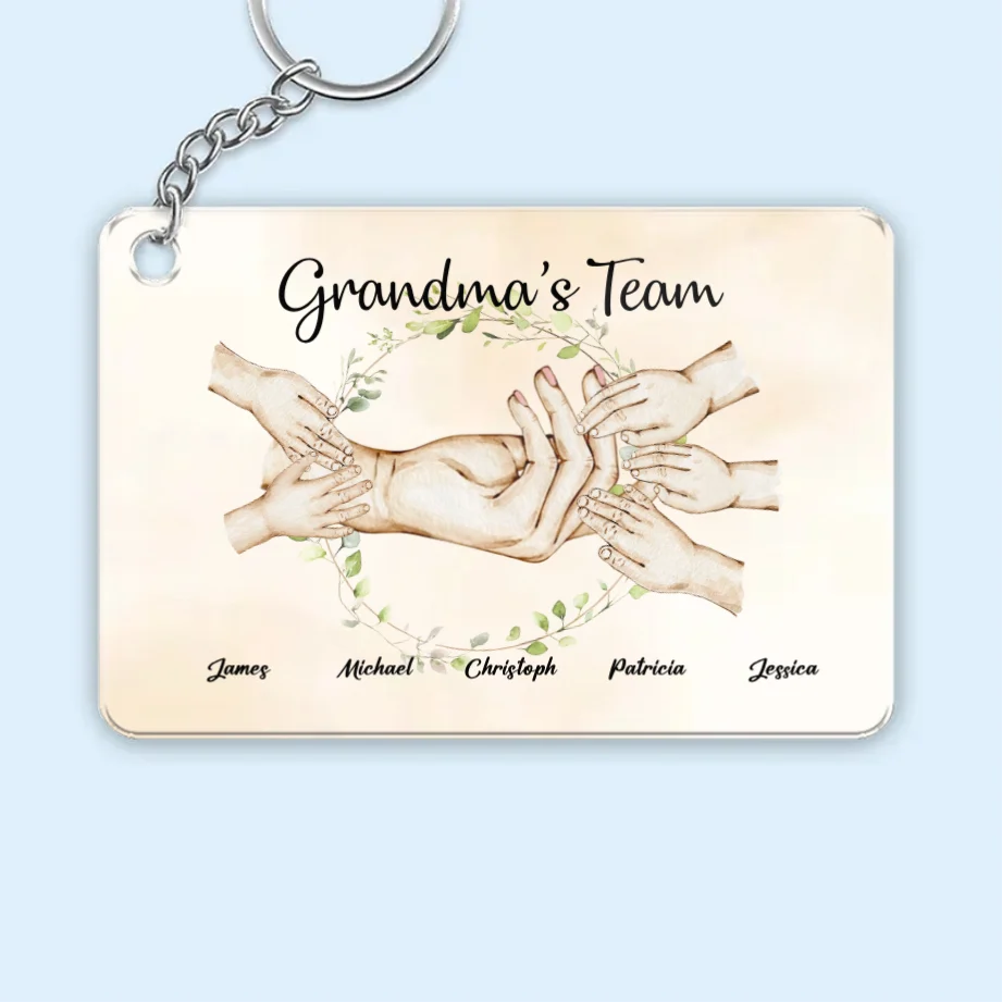Grandma’s Team Personalized Poster, Keychain, Plaque, Ornament, Pillow, Wallet Card, Cup, Sign - Custom Gift for Grandchildren and Family Memories - Image 5