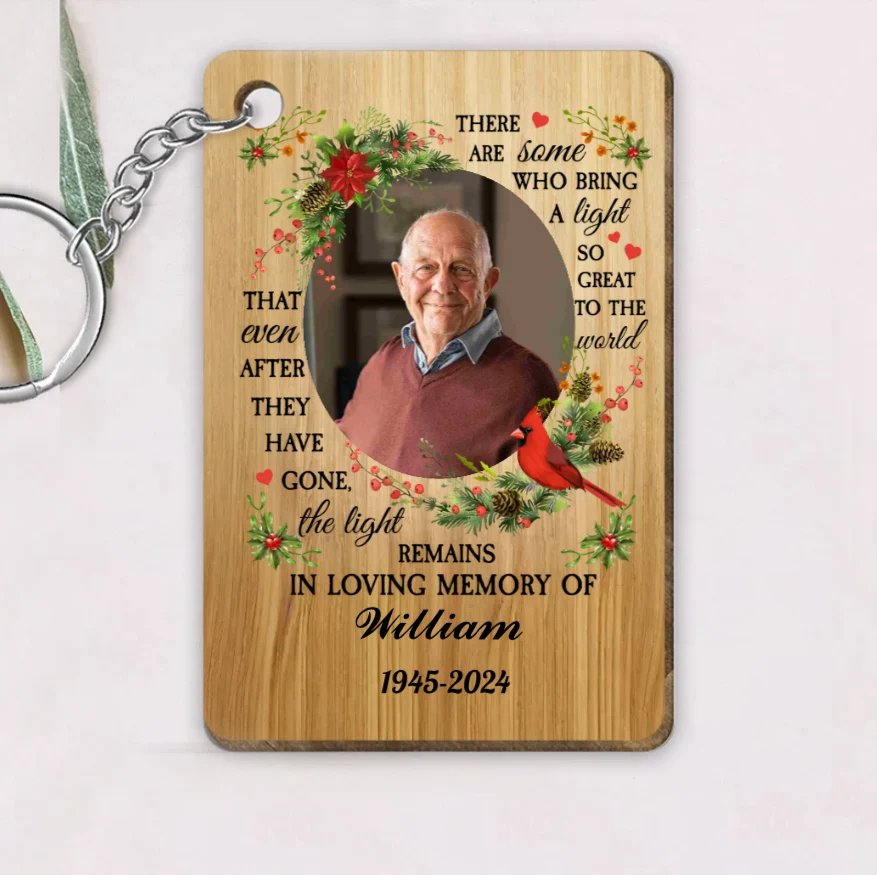Personalized Flameless LED Candle, Plaque, Keychain, Ornament, Sign – Memorial Gift to Honor Loved Ones - Image 3