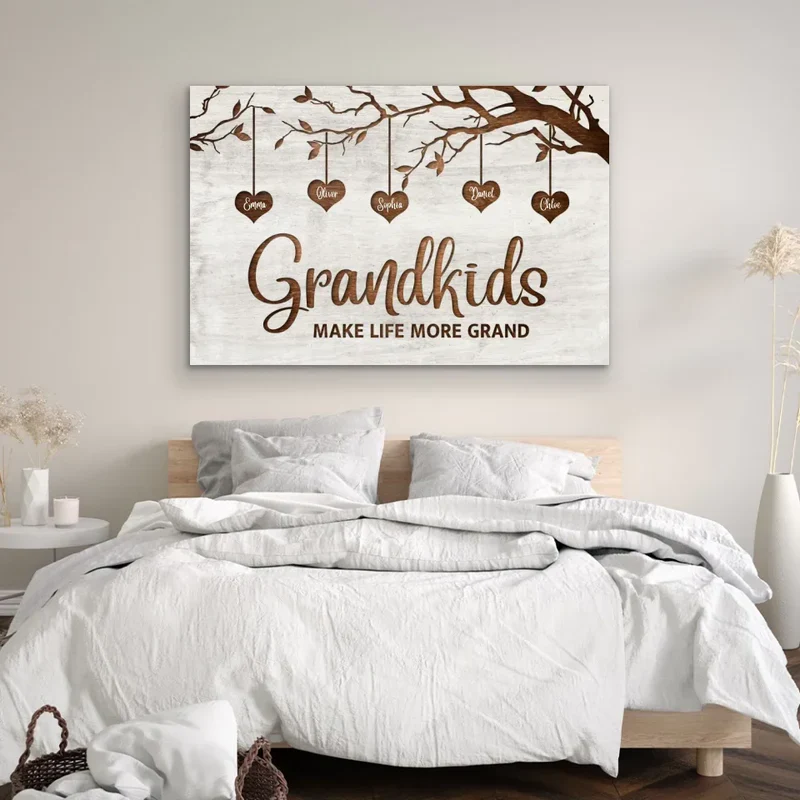 "The Foundation of Family and The Continuation of Love" - Personalized Grandkids Poster for Grandparents - Image 4