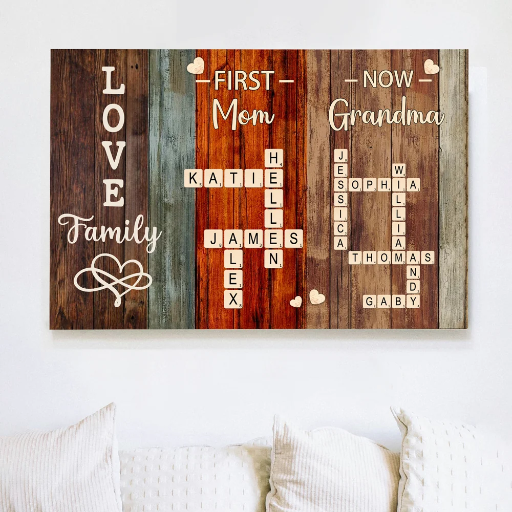 'First Mom, Now Grandma' Family Relationship Custom Canvas – A Perfect Expression of Love and Bond - Personalized Gift for Mother or Daughter - Image 8