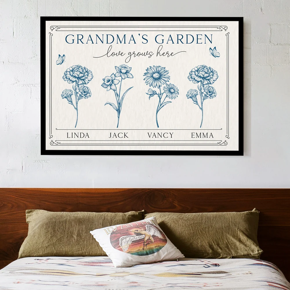 Grandma’s Garden Poster - Personalized Family Poster without Frame with Custom Names, Perfect Gift for Grandma - Image 3