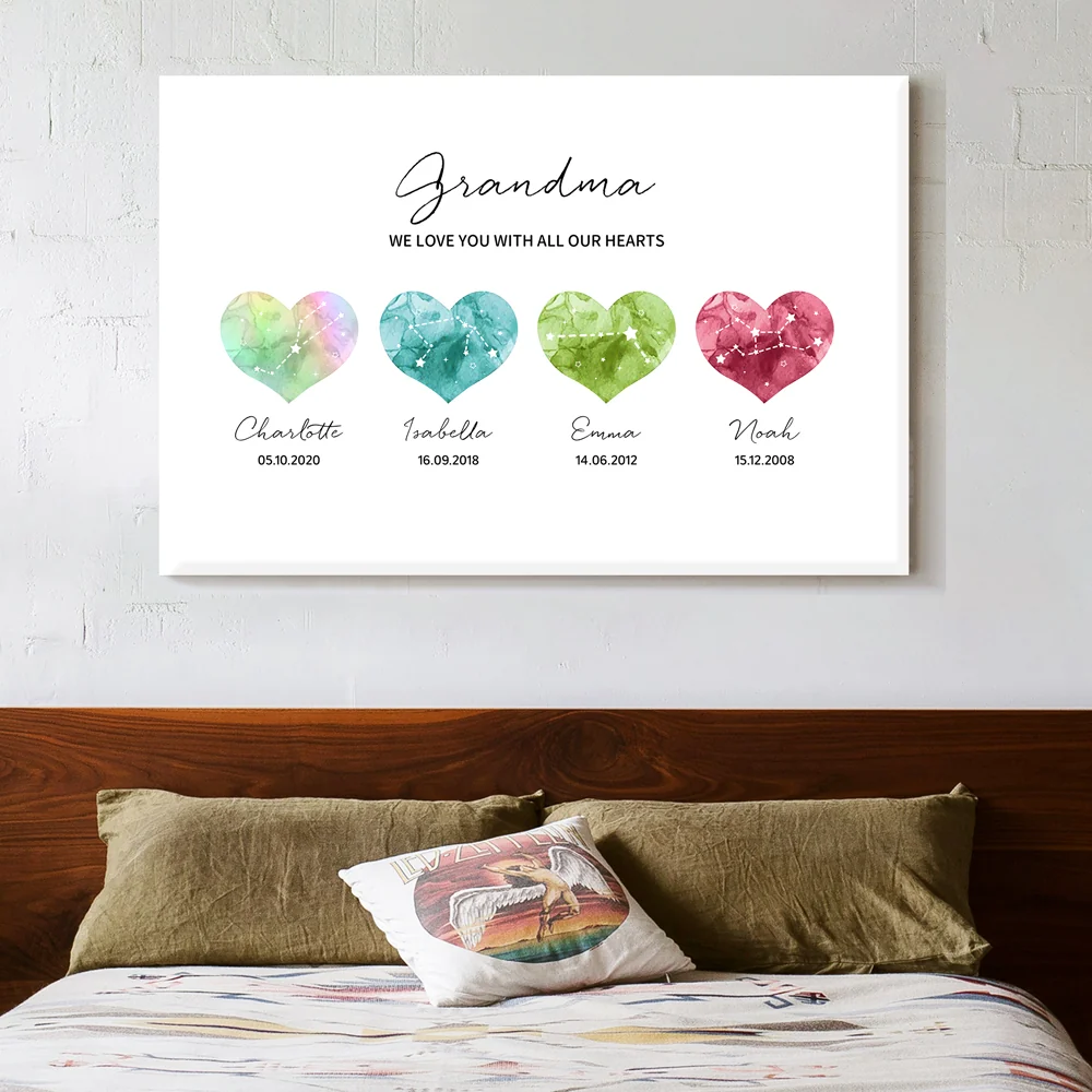 Grandma - A Heartfelt Thank You – LED Light Frame with Custom Heart Designs and Family Birthdays – Perfect Personalized Gift for Grandmothers - Image 12