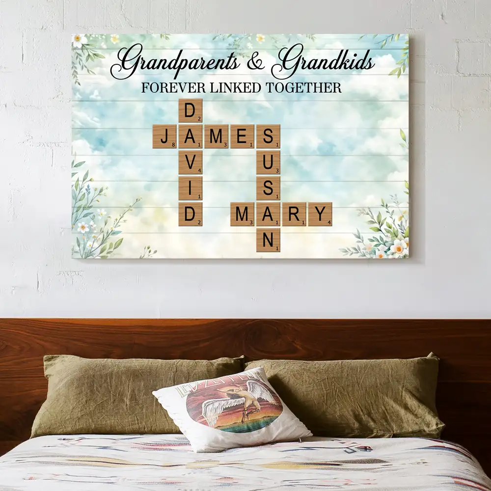Custom Grandparents & Grandkids Poster - Personalized Canvas Gift - Image 3