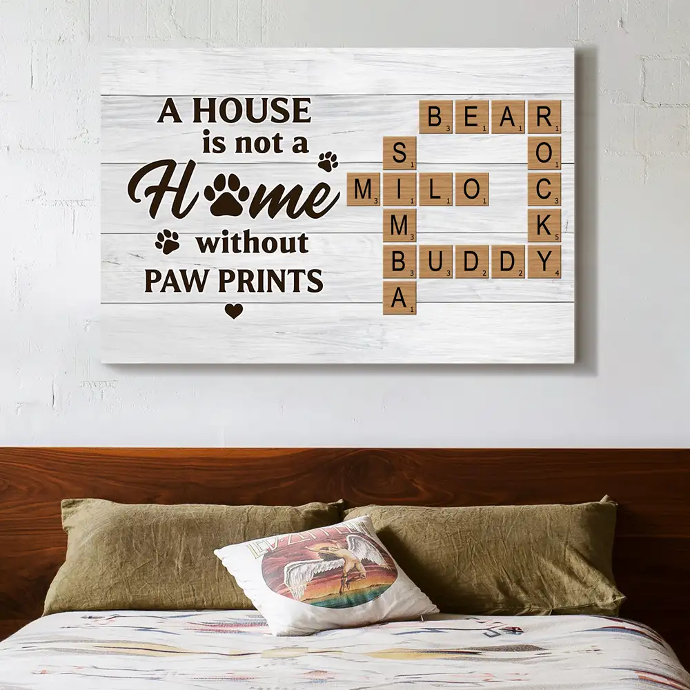 Custom Pet Poster with Dog Names - Personalized Canvas for Pet Lovers - Image 2