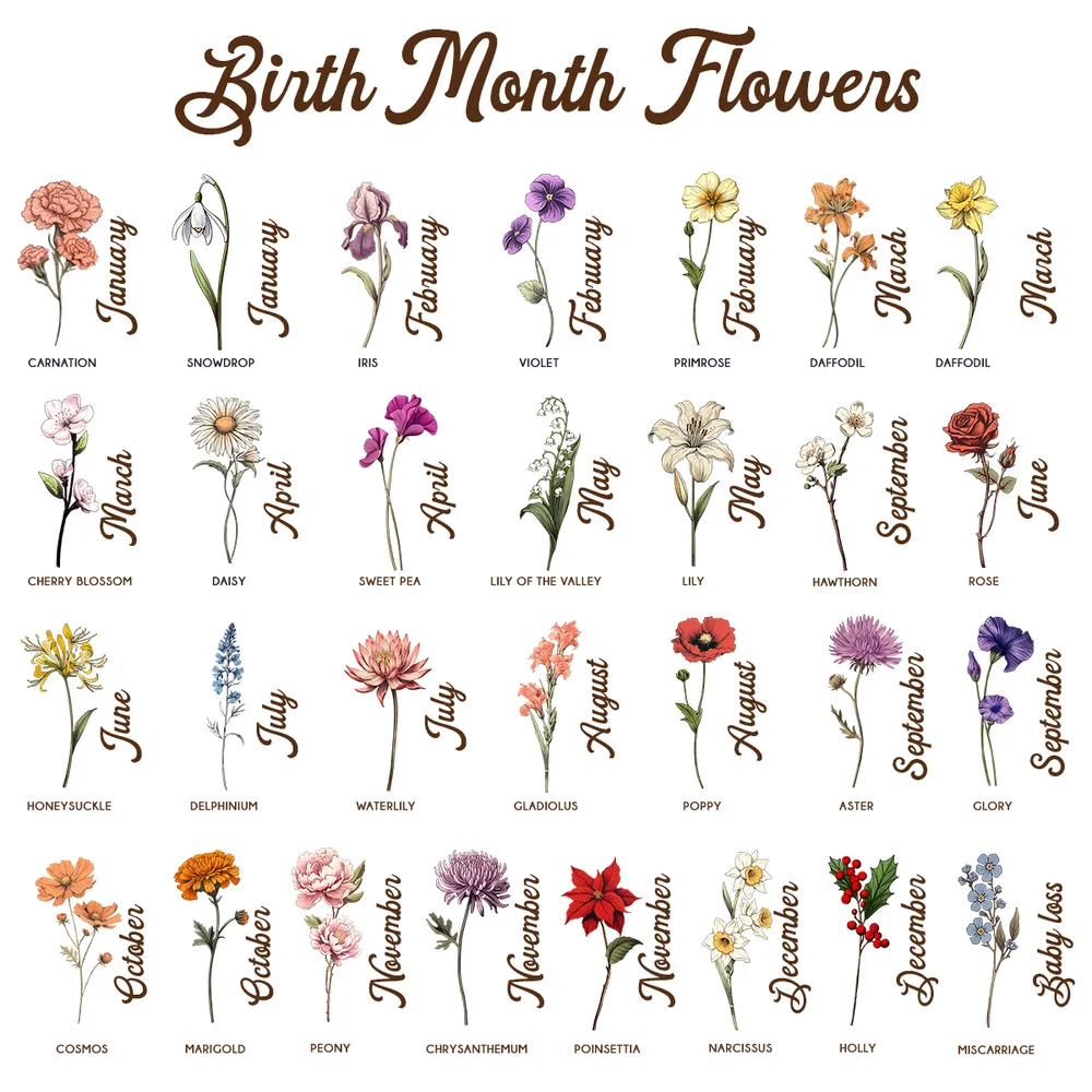 Personalized LED Plaque with Grandkids' Names & Birth Month Flowers - Image 10