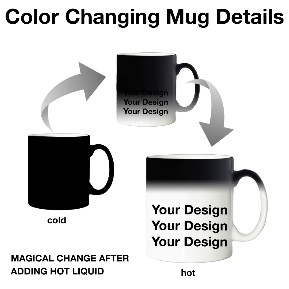 I’m Yours No Returns or Refunds – Personalized Mug for Lovers, Custom White Ceramic or Color Changing Cup - Image 6